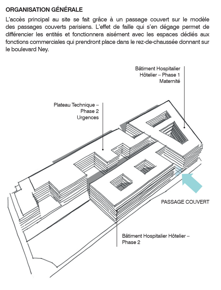 Baaum - RRA_0926HBI-Hopital Bichat AP-HP_ORGANISATION GENERALE.jpg