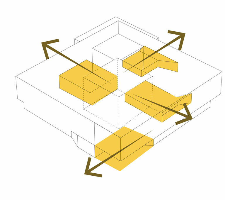 Baaum - schema-serendipite3.jpg