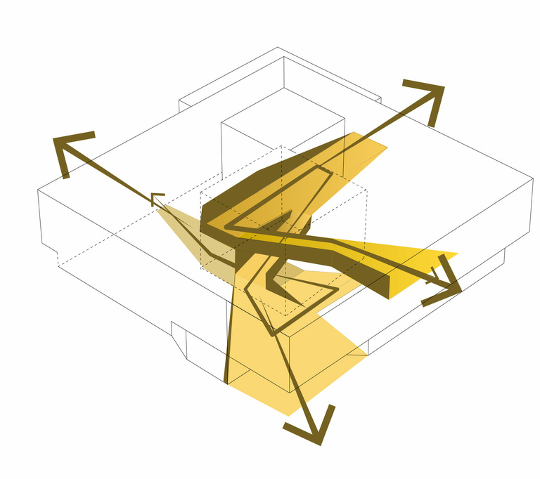 Baaum - schema-serendipite2.jpg